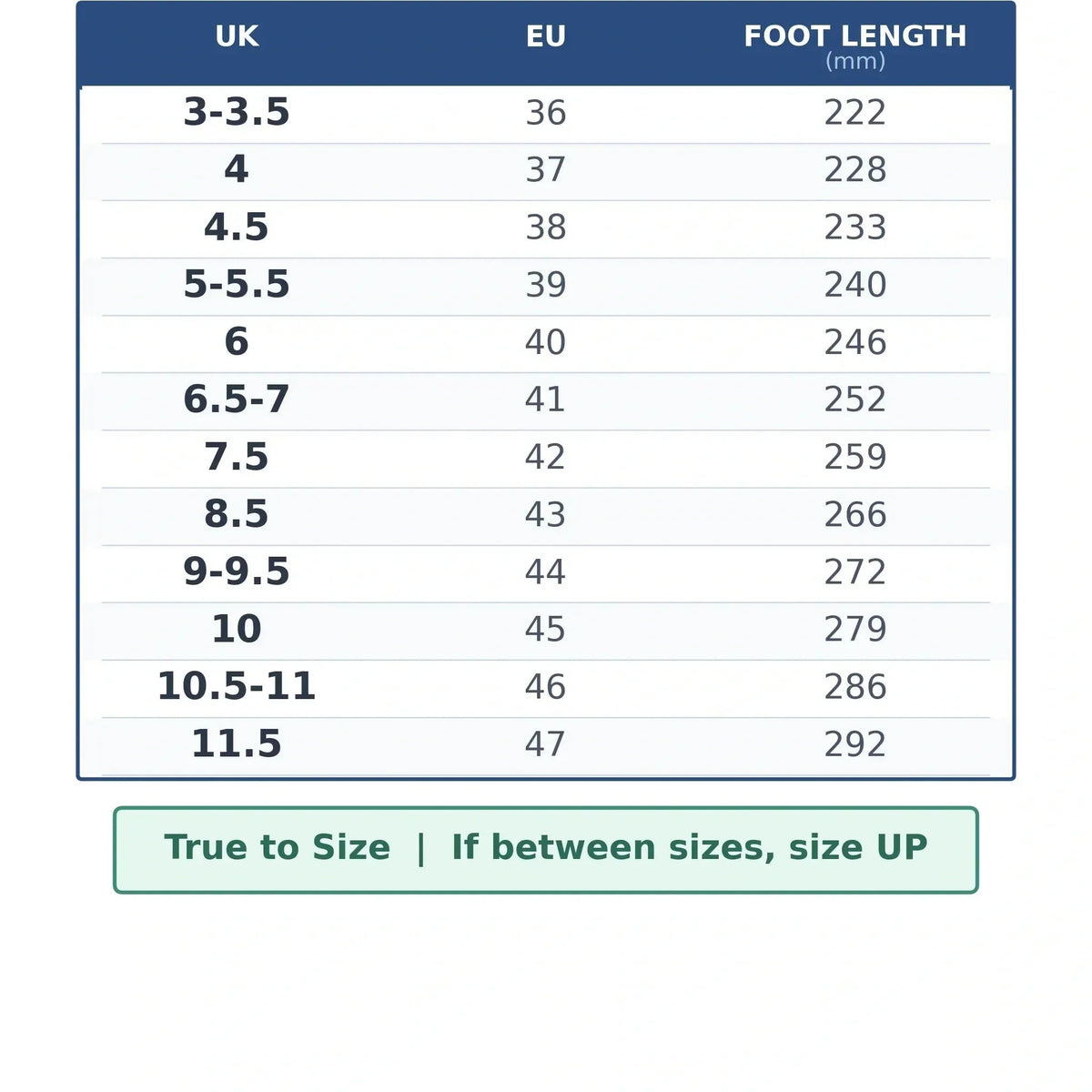 Chaussures de marche à largeur confortable en simili-cuir avec support d'arche