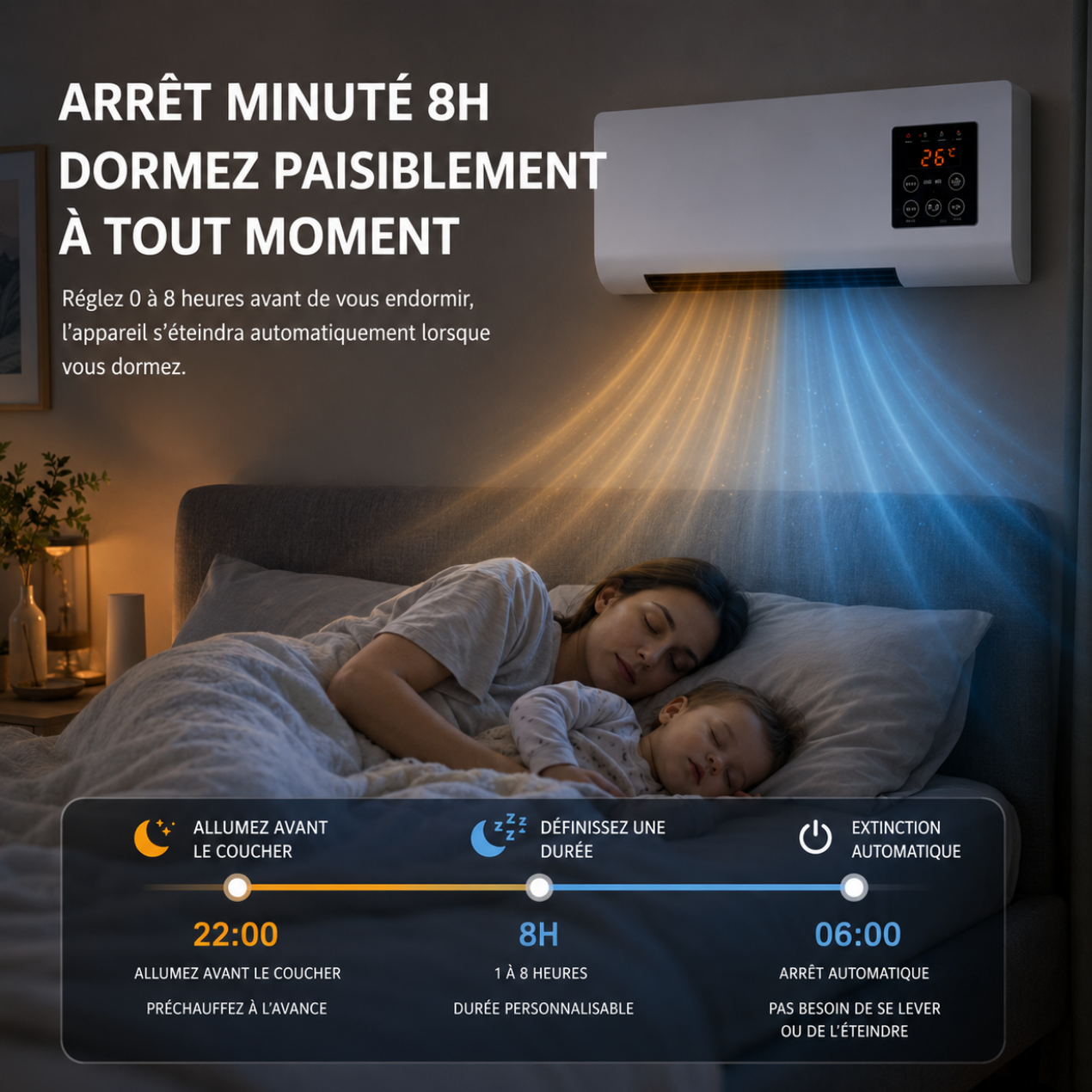 Climatiseur Mural Mobile 4-en-1 – Froid, Chaud, Ventilation & Déshumidification | Silencieux, Minuterie, LCD