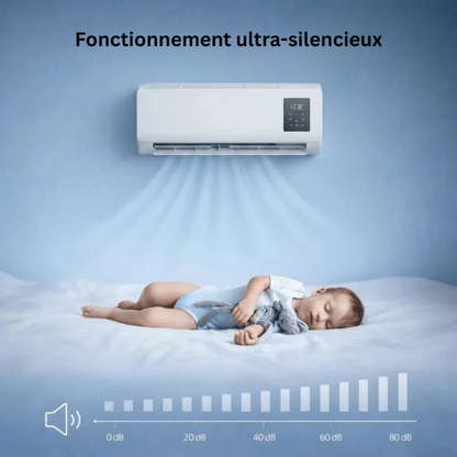 Climatiseur Mural Mobile 4-en-1 – Froid, Chaud, Ventilation & Déshumidification | Silencieux, Minuterie, LCD