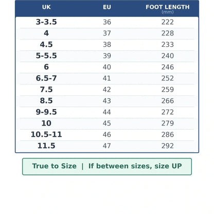 Chaussures de marche à largeur confortable en simili-cuir avec support d'arche