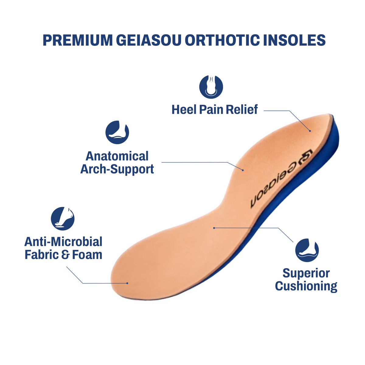 Chaussures orthopédiques pour hommes en cuir - Confort et soutien pour les arches