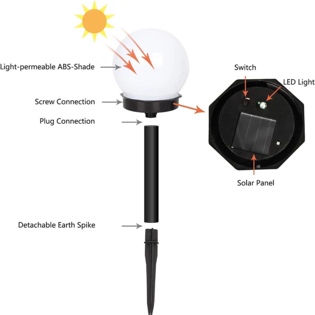 Boules solaires LED alignées le long d'une allée