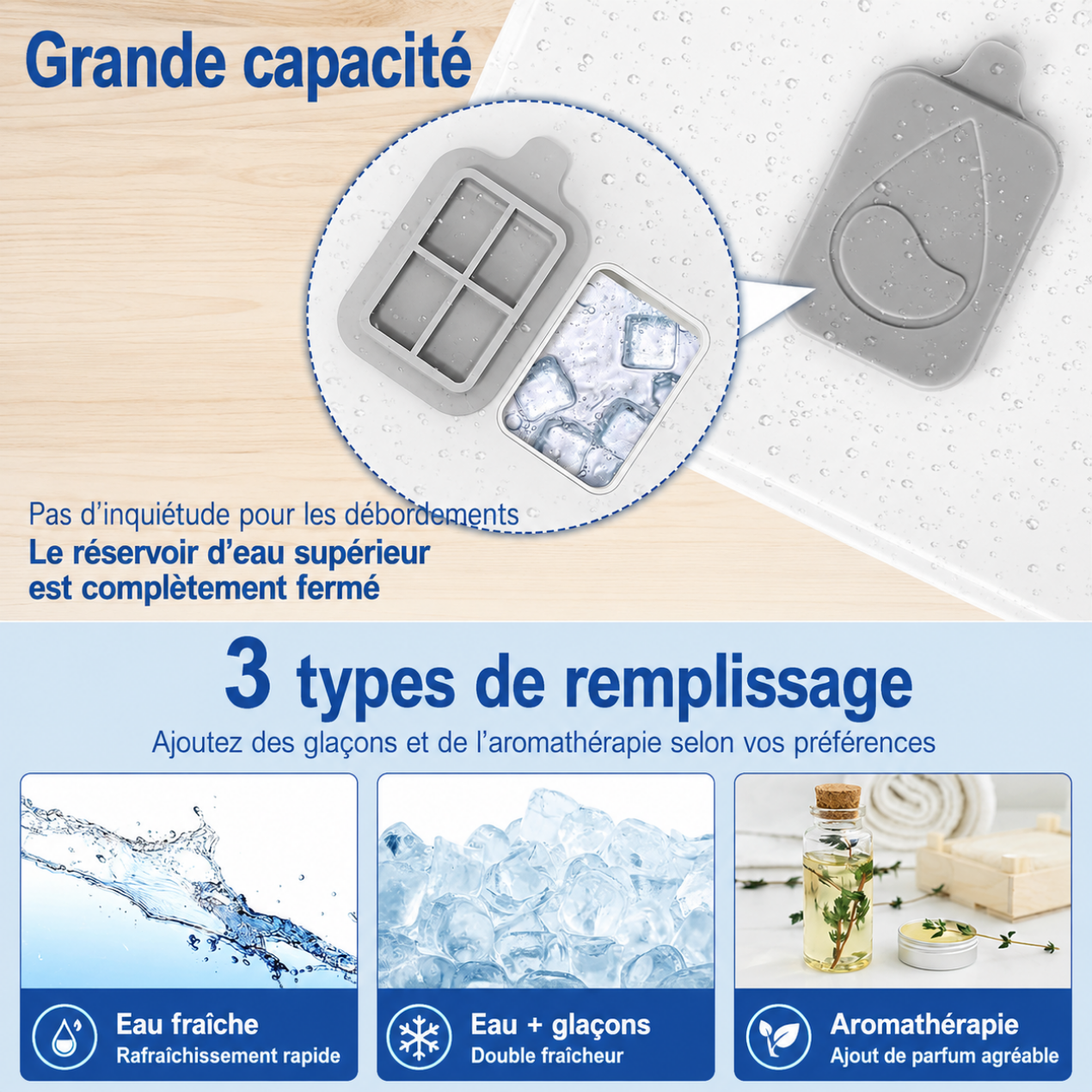 Ventilateur Brumisateur Rechargeable – Double Spray Nano & Tête Inclinable, Réservoir 500 ml