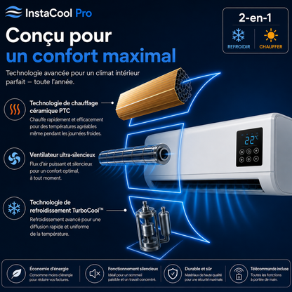 Climatiseur &amp; Chauffage 2-en-1 – Sans Installation, Jusqu'à 51 m²