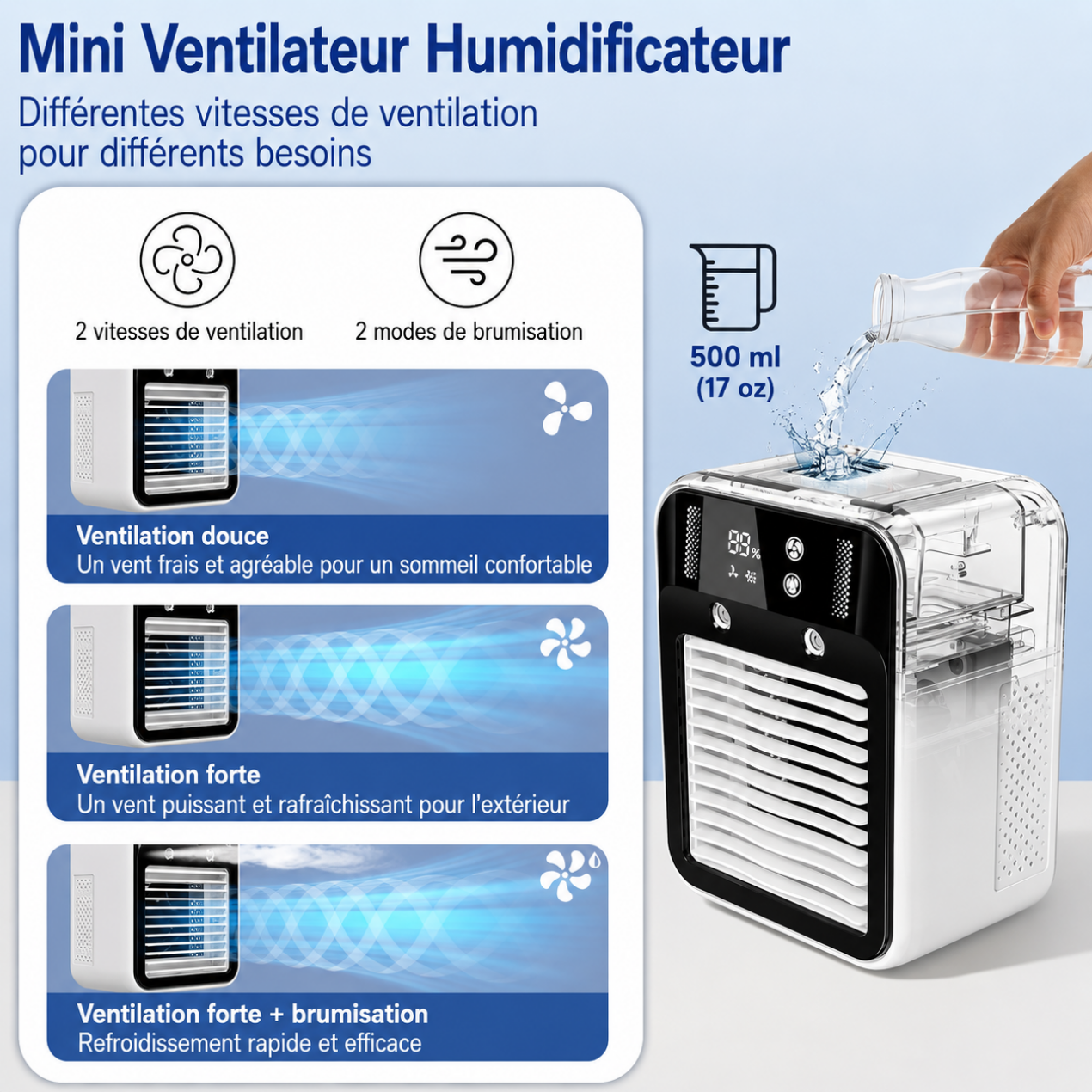 Ventilateur Brumisateur Rechargeable – Double Spray Nano & Tête Inclinable, Réservoir 500 ml