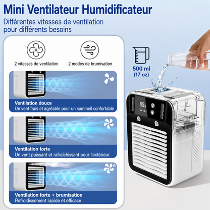 Ventilateur Brumisateur Rechargeable – Double Spray Nano & Tête Inclinable, Réservoir 500 ml