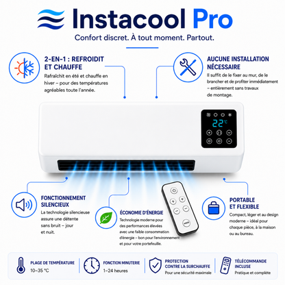 Climatiseur &amp; Chauffage 2-en-1 – Sans Installation, Jusqu'à 51 m²