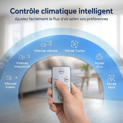 Climatiseur Mural Mobile 4-en-1 – Froid, Chaud, Ventilation & Déshumidification | Silencieux, Minuterie, LCD