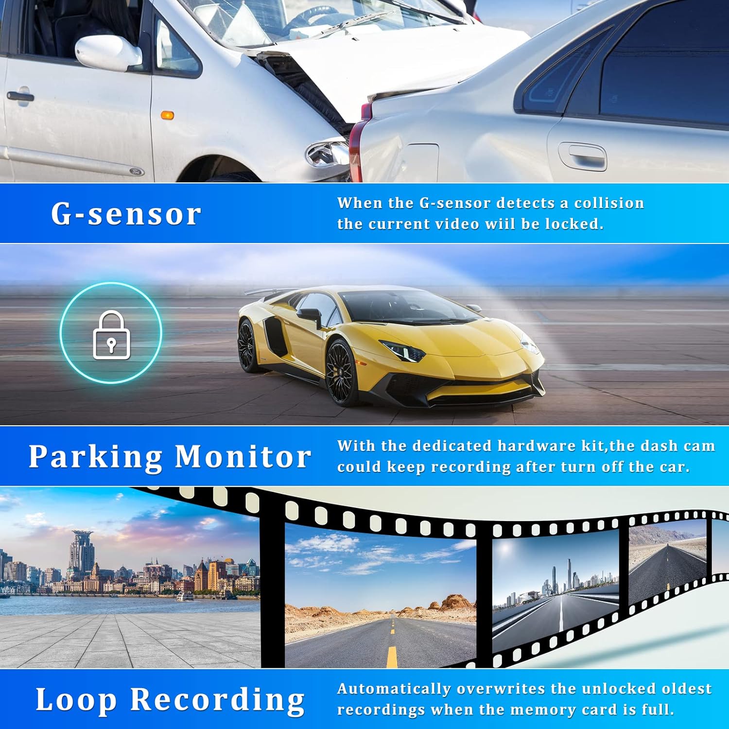 Caméra rétroviseur dashcam avant et arrière