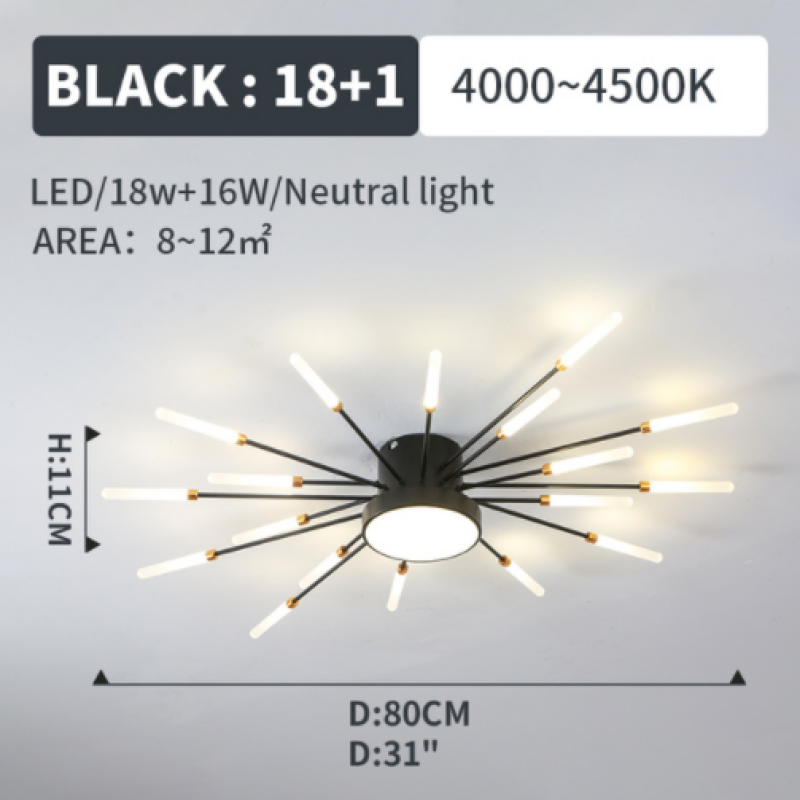 Plafonnier LED angle de vue