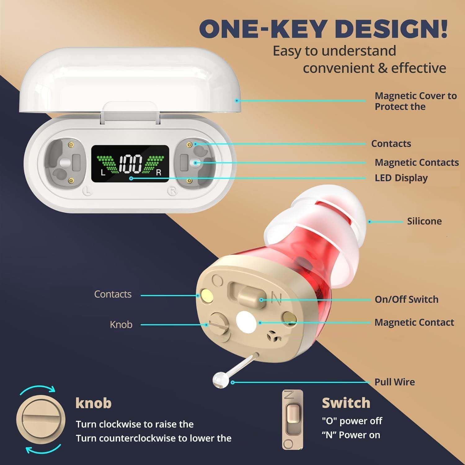 Amplificateur Auditif Rechargeable
