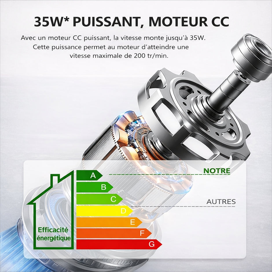 Ventilateur de Plafond Bois Massif & LED