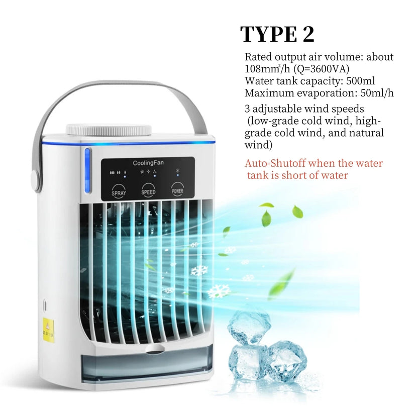 Type B